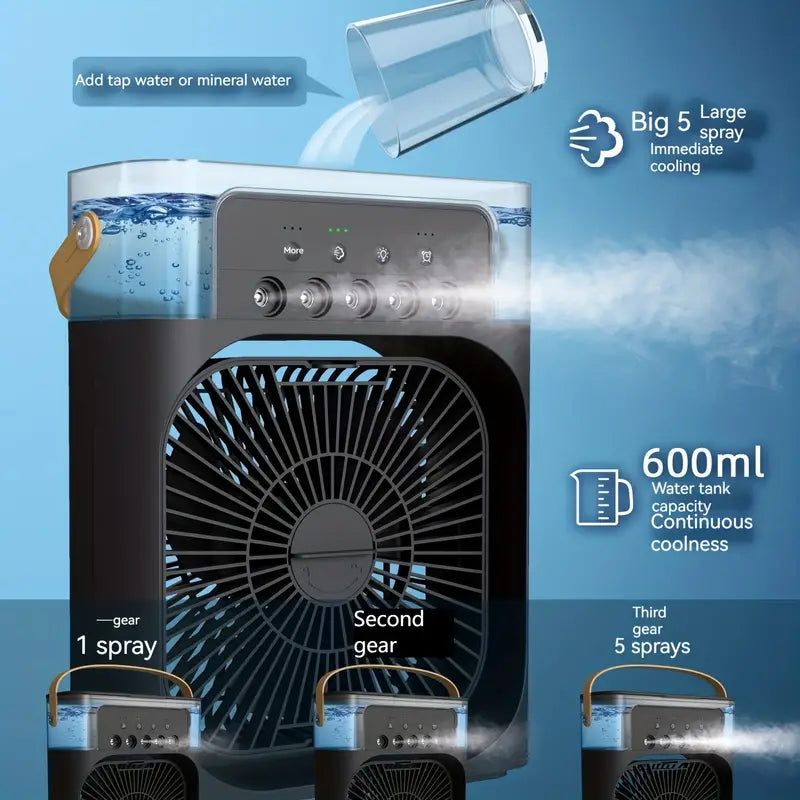 NNETM Portable Humidifier Fan AIr Conditioner Household Small Air Cooler